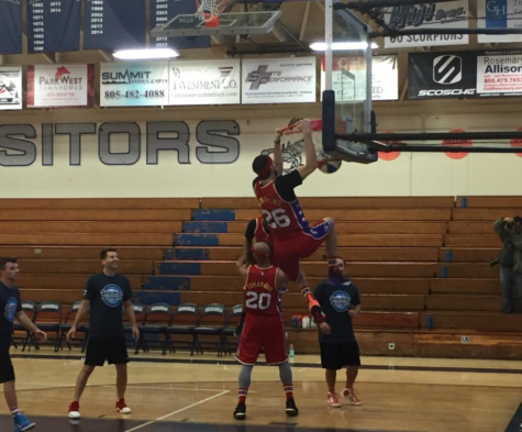 Harlem Wizards: Scoring Money for the Senior Class