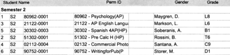This schedule shows an example of a block schedule. On day
