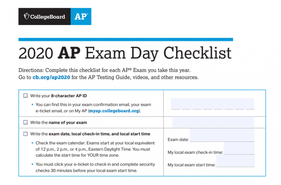 Online AP exams was College Boards response to the coronavirus. There have been numerous complaints about technical difficulties from test-takers. 